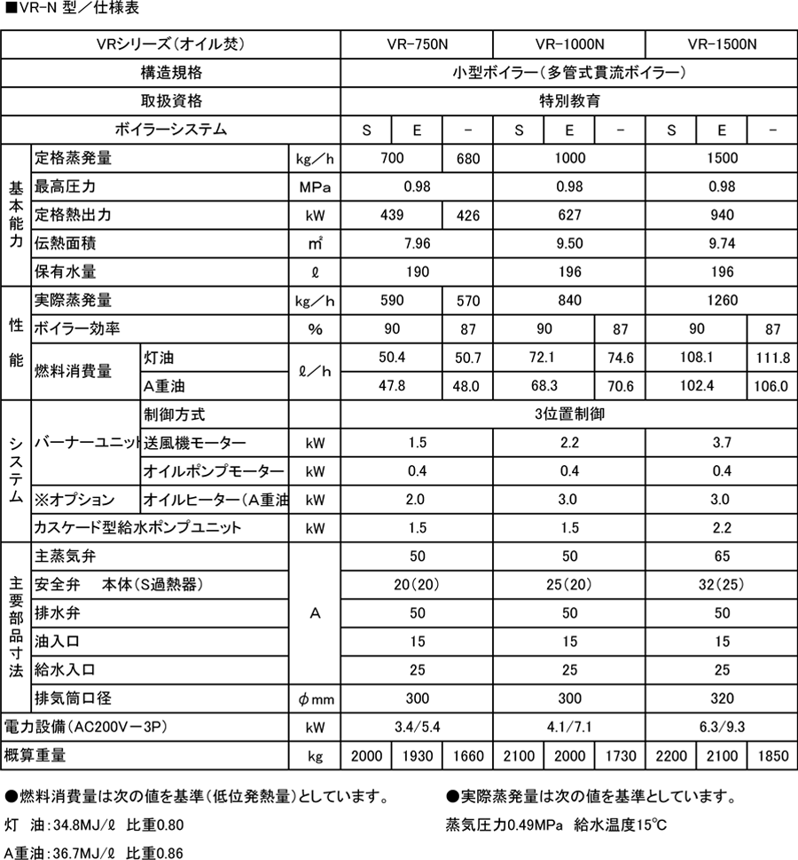 小型ボイラー仕様表（オイル焚）