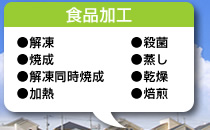 食品加工/●解凍●焼成●解凍同時焼成●加熱●殺菌●蒸し●乾燥●焙煎