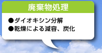 廃棄物処理/●ダイオキシン分解●乾燥による減容、炭化